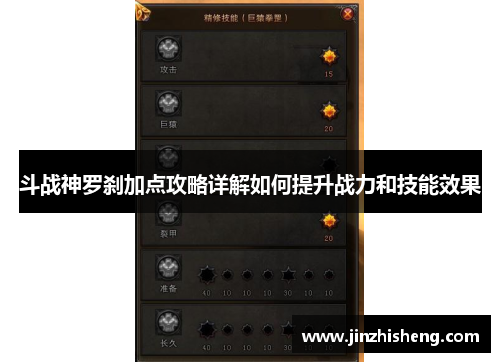 斗战神罗刹加点攻略详解如何提升战力和技能效果
