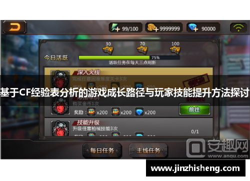 基于CF经验表分析的游戏成长路径与玩家技能提升方法探讨